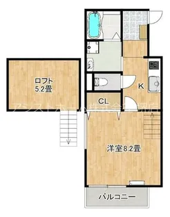 デル・メゾン堺市駅【103号室】の間取り