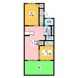 ハイツ平山【1階】の間取り