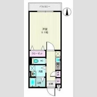 フロンティアスピリットⅢ【302号室】の間取り