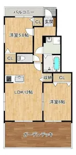 サザンフィールズ【101号室】の間取り