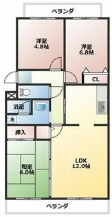 3LDKの間取り画像