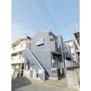 アネックスVIの画像