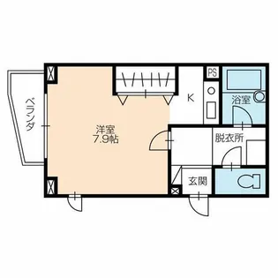 メゾンシャルマン【2階】の間取り