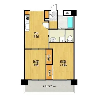 コーポ稲吉【202号室】の間取り