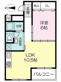 南千里第2コーポラスB棟【3階】の間取り