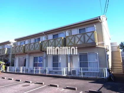 アペックス伏見 B【2階】の外観