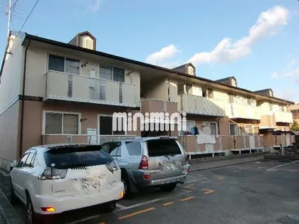 サンロード二重堀の画像