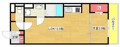 サンジェルマン市岡【3階】の間取り