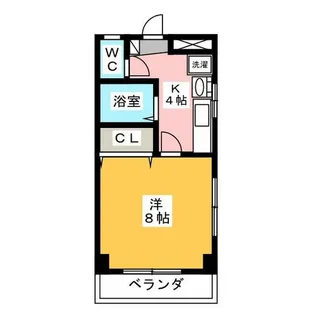 ラ・メゾン・タナカE【3階】の間取り