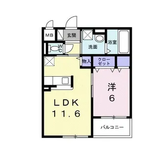 アーバンリオグランデ池田【1階】の間取り