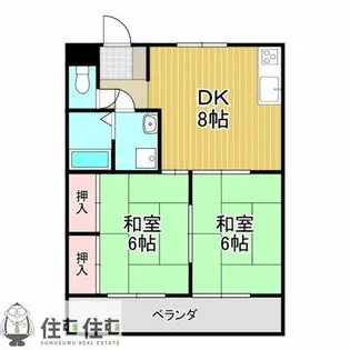 板倉コーポラスA【A204号室】の間取り