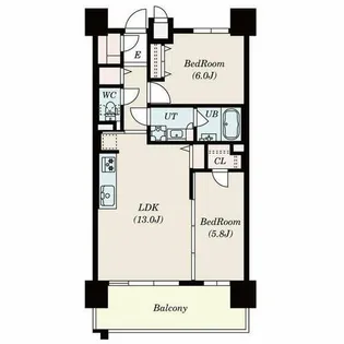 S-RESIDENCE本郷Ⅱ【6階】の間取り
