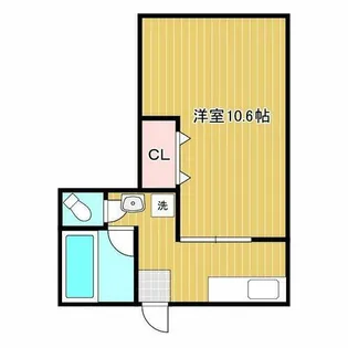 GS阿倍野【3階】の間取り