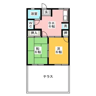 2DKの間取り画像