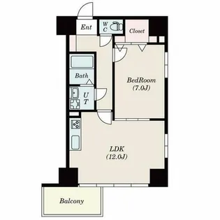 W HOUSE【6階】の間取り