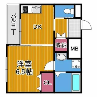 Liberty大井【1階】の間取り