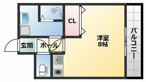 サウスイン大学前【202号室】の間取り