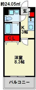 No.71オリエントトラストタワー【13階】の間取り