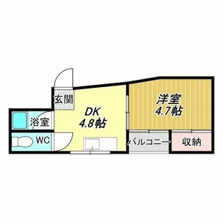 ソラーナあびこ【2階】の間取り