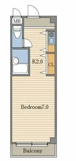ラガールあびこ【2階】の間取り