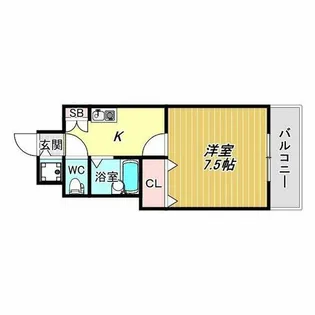 エスペランサあびこ【6階】の間取り