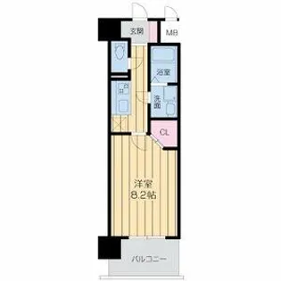 ドゥーエ森ノ宮【9階】の間取り