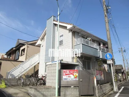 クレインズハイツ【1階】の外観