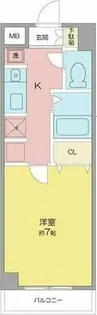 JSコートⅡ【5階】の間取り