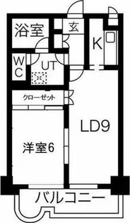 錦ハーモニービル【8階】の間取り
