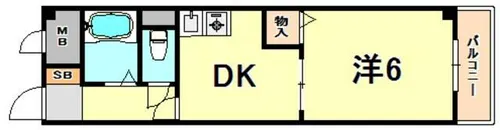 VILLA HIRANO【2階】の間取り