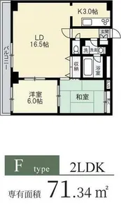 2LDKの間取り画像