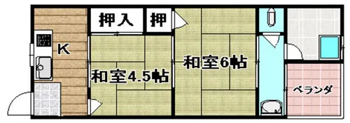 コーポ真田【2階】の間取り