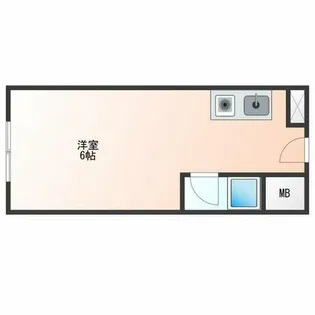千鳥川ドミトリー【311号室】の間取り