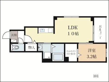 ノースヴィレッジ【1階】の間取り
