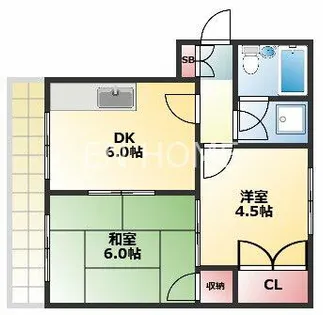 パウゼ上本町【201号室】の間取り