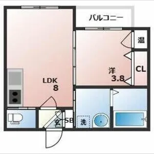 GRANDIR浅香山【301号室】の間取り