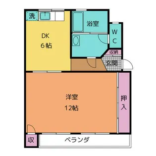 スカイハウス【3階】の間取り