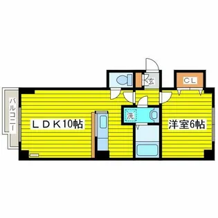 エーデルホフ【8階】の間取り