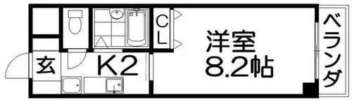 パークリセス【4階】の間取り