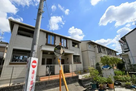 サニーフラット【1階】の外観