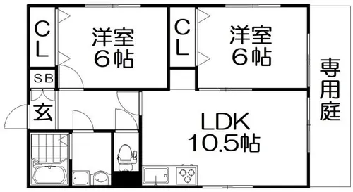 サザンファイブ【2階】の間取り