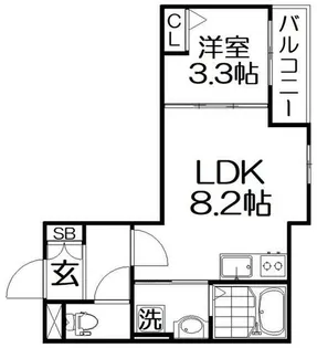 アート池田南町【3階】の間取り