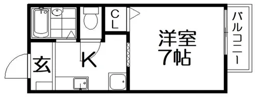 南国スターブル【2階】の間取り