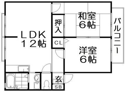 ロアール A棟【2階】の間取り