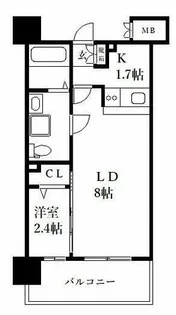 グランフォーレプライム大手門【8階】の間取り
