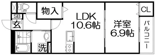 アート星田駅前【302号室】の間取り