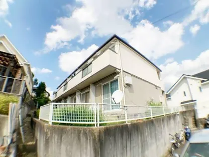 シャルム土原【2階】の外観