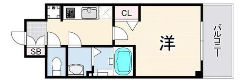 エステムコート神戸グランスタイル【6階】の間取り
