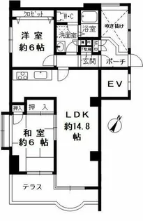 コロナール住吉【4階】の間取り
