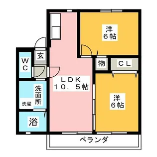 プランドール A【1階】の間取り